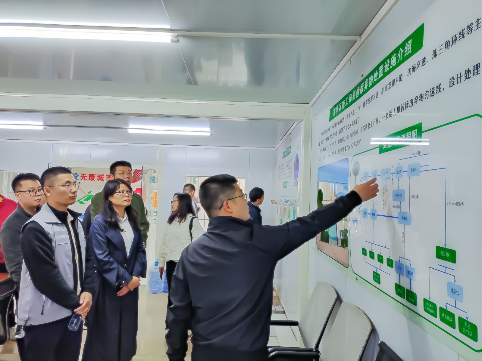 南寧市市政和園林管理局副局長(zhǎng)、二級(jí)調(diào)研員劉海榮帶隊(duì)到華威公司龍華施工和裝修廢棄物處置項(xiàng)目調(diào)研建筑廢棄物資源化處置利用情況 (3)(1).jpg